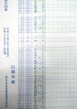 画像5: JR西　Ｎｏ５　第2版　山陽支線（山口線）・山陰線列車運行図表　　平成20年3月15日改正
