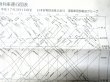 画像5: JR貨物・貨物列車運行図表　「北海道・東北・常磐・武蔵野線」　平成１７年３月１日改正