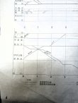 画像8: JR貨物・貨物列車運行図表「東海道・山陽・鹿児島・本四備讃・予讃線」 平成２４年３月１７日改正
