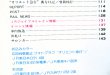 画像5: 鉄道ファン　１９８９－３月号　　特集；東京ぐるっと外環状線