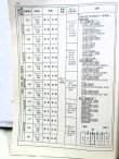 画像15: 列車運転時刻表　「秋季多客臨関係達　平成17年度　　西日本旅客鉄道（京都・大阪・神戸支社）JR貨物・関西支社