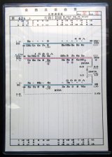 山陽新幹線 時刻表・作業表 - ディスカウントショップ よしむら