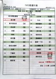 画像4: JRバス九州　福岡支店 　平日　７５行路運行表　 ２０２４，４，１改正　ソフトケース　3枚入り
