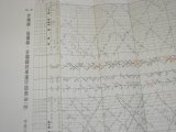 画像: No５　赤穂・伯備・吉備線列車運行図表[第１版]　平成６年１２月３日改正