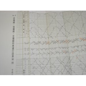 画像: No５　赤穂・伯備・吉備線列車運行図表[第１版]　平成６年１２月３日改正