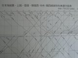 画像: 日本海縦貫・上越・信越・磐越西・中央・関西線貨物列車運行図表　【平成１７年３月１日改正】