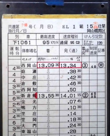 画像: 岡山機関区　貨物列車　携行時刻表入荷