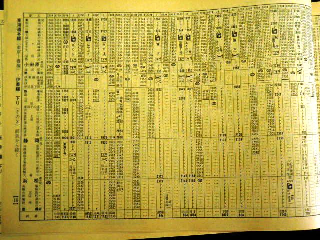 画像: 事業時刻表　国鉄線時刻表　大阪鉄道管理局　７９，４（昭和５４年）