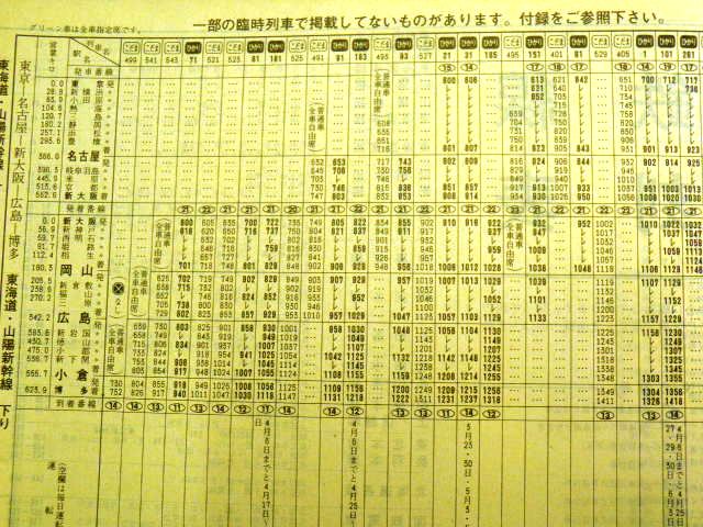 日本 日本国有鉄道 国鉄線時刻表 大阪鉄道管理局❜７２-３ 業務用