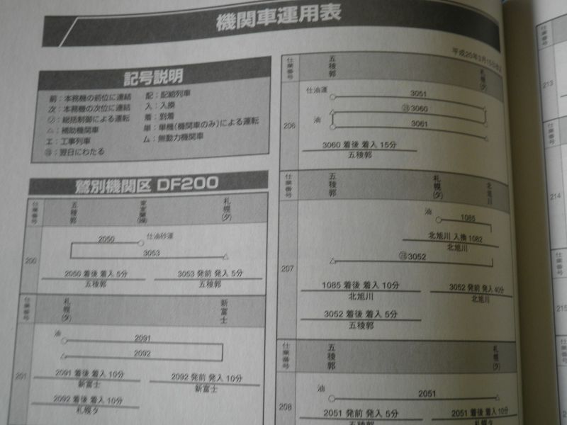 画像: JR貨物時刻表　２００８　平成２０年３月改正