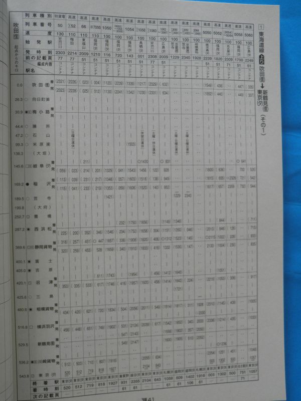 画像: JR貨物時刻表　２００８　平成２０年３月改正