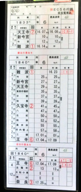 画像: 奈良電車区　休ＥＣ５６行路　(5)－(1)、(2)
