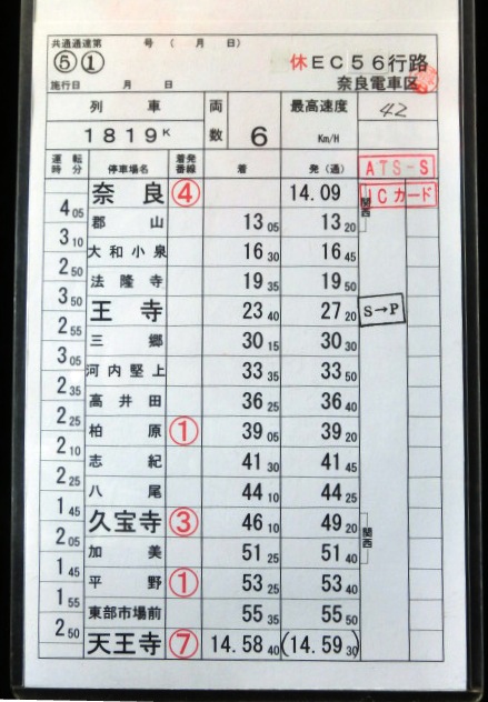 画像1: 奈良電車区　休ＥＣ５６行路　(5)－(1)、(2)