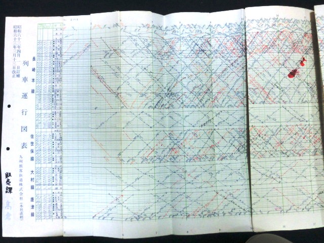 画像: 長崎本線・佐世保線・大村線・唐津線　列車運行図表　昭和６３年３月１３日改正