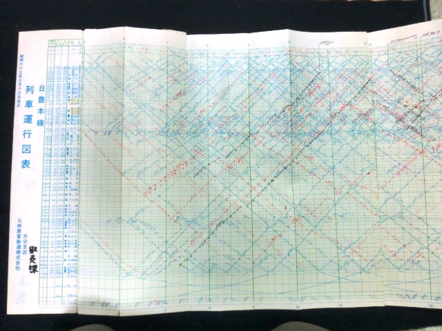 画像: 列車運行図表　日豊本線　九州旅客鉄道・大分支社　昭和６３年３月１３日改正