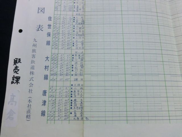 画像: 長崎本線・佐世保線・大村線・唐津線　列車運行図表　昭和６３年３月１３日改正