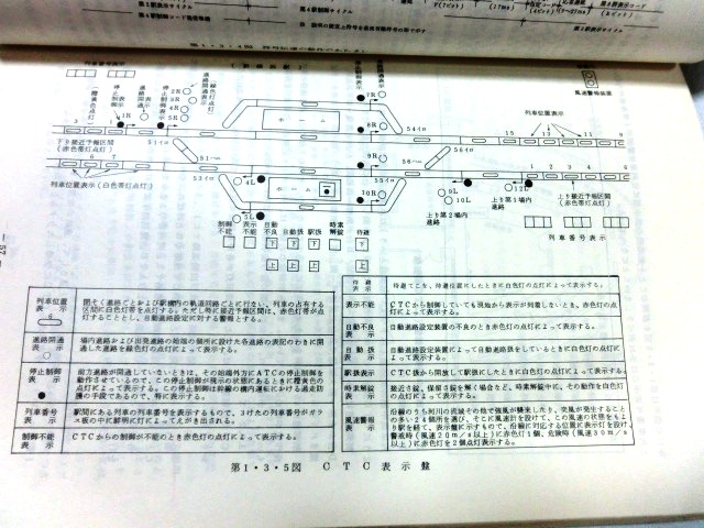 画像: 運転第３科教材３　新幹線信号保安　昭和４７年１２月　中央鉄道学園