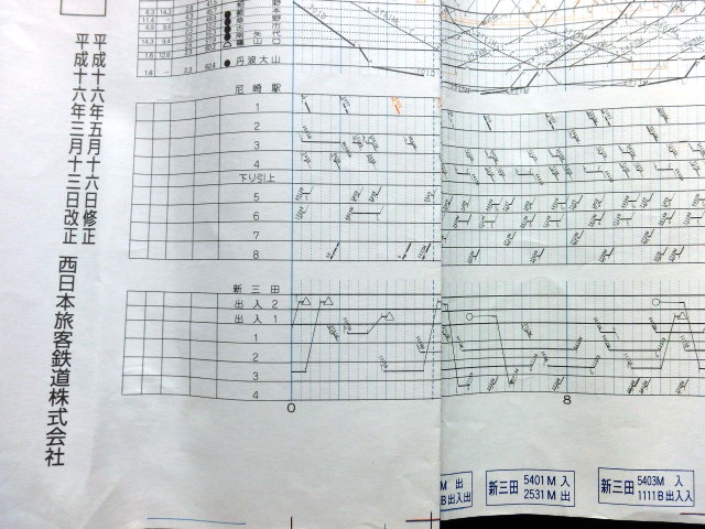 画像: 片町線・東西線・福知山線　列車運行図表　（土休日）　平成１６年３月１３日改正