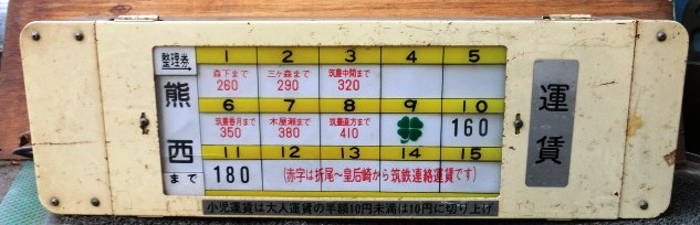 画像1: 運賃表示機　北九州線　［折尾ー砂津］