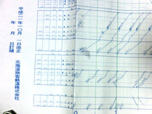 画像: Ｎｏ２　函館・室蘭線列車ダイヤ　平成２１年１０月１日改正