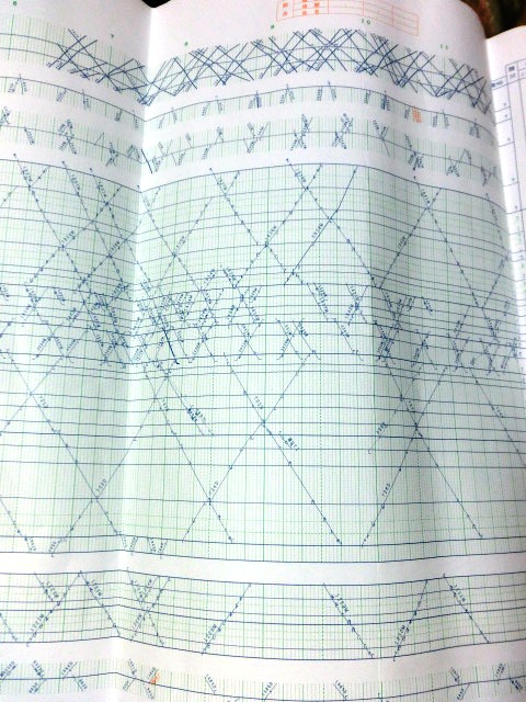 画像: Ｎｏ４　山陽支線（宇部線・美祢線・小野田線）列車運行図表　平成20年3月15日改正