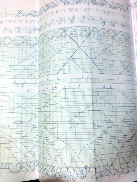 画像: Ｎｏ５　第2版　山陽支線（山口線）・山陰線列車運行図表　　平成20年3月15日改正