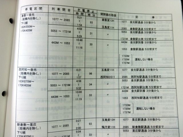 画像: 西日本旅客鉄道　岡山支社　運転関係長期通達　平成２２年３月１３日改正