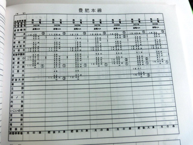 画像: 列車運転時刻表　ＪＲ九州　熊本支社用　平成２４年３月１７日改正