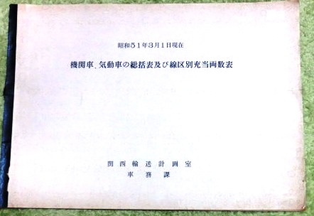 画像1: 機関車、気動車の総括表及び線区別充当両数表　昭和５１年３月１日現在　関西輸送計画室　車務課
