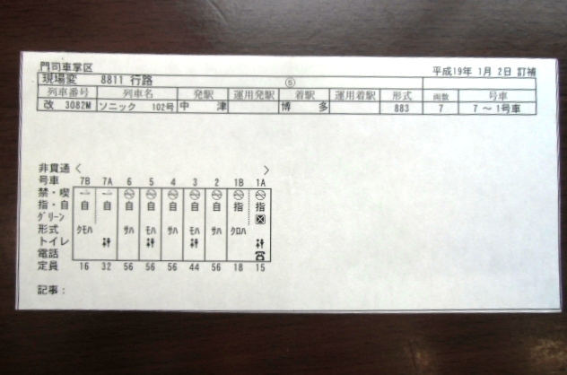 画像: 車掌時刻表　８８１行路　５仕業「特急　ソニック　１０２号」