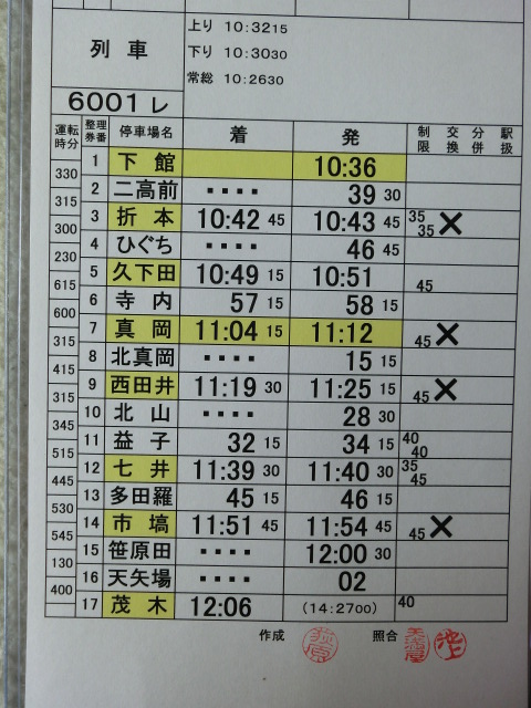 画像: 運転士携行時刻表　真岡鉄道　ＳＬ列車　６００１レ，６００２レ下館ー茂木