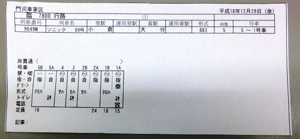 画像: 車掌時刻表　7800行路　(1)仕業　特急　ソニック89号　小倉ー大分