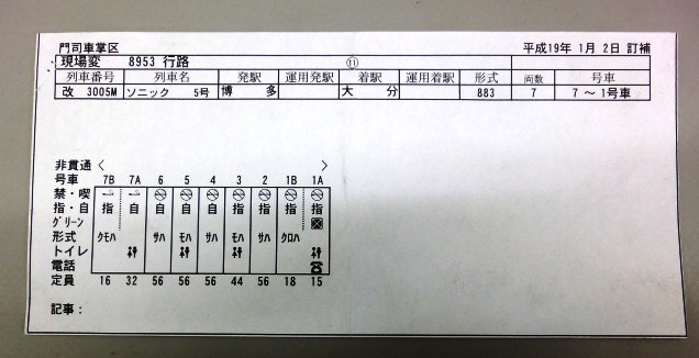 画像: 車掌時刻表　８９５３行路　(１１)仕業　特急　ソニック　５　号　博多－小倉