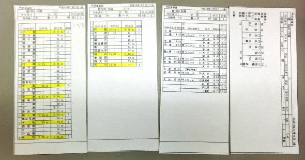 画像1: 車掌時刻表　7800行路　(1)仕業　特急　ソニック89号　小倉ー大分