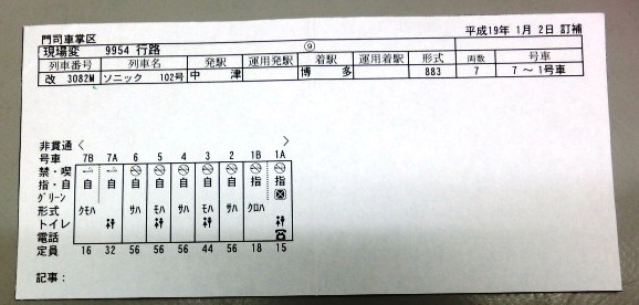 画像: 車掌時刻表　９９５４行路　(９)仕業　特急　ソニック　１０２号　小倉－博多