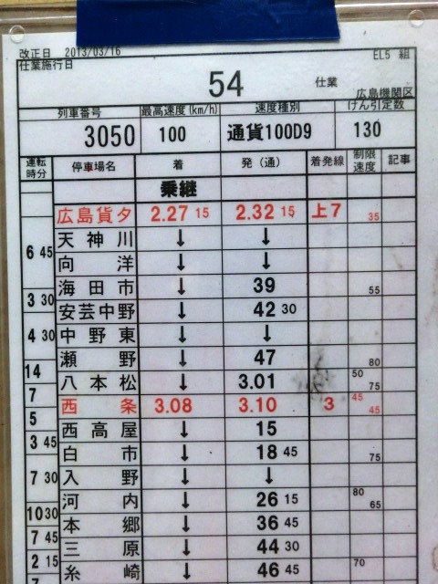 画像1: 貨物列車　広島機関区　ＥＬ５組　５４仕業　「３０５０列車」