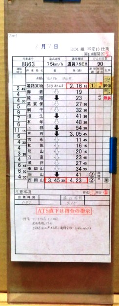 画像: 貨物列車　岡山機関区　ＥＤ１組　再変１３仕業　「８８６３列車」