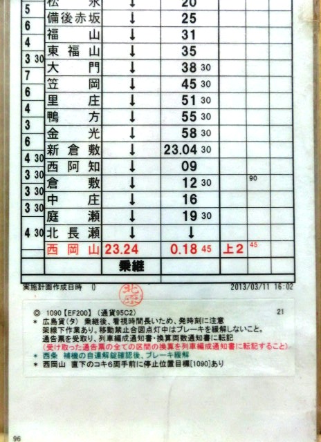 画像: 貨物列車　広島機関区　ＥＬ２組　２１仕業　「１０９０列車」