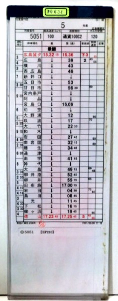 画像: 広島機関区　ＥＬ１組　　５仕業　下り　５０５１列車　広島貨タ〜幡生操　［ケース入り］