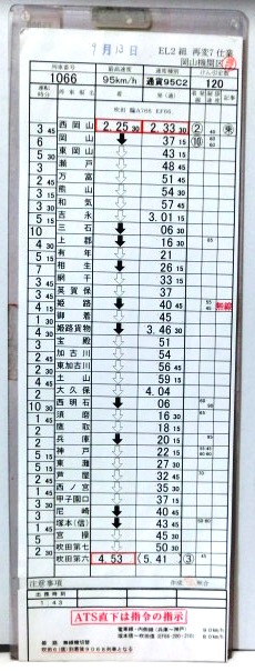 画像: 岡山機関区　ＥＬ２組　再変７仕業　上り　１０６６列車　西岡山〜吹田第六
