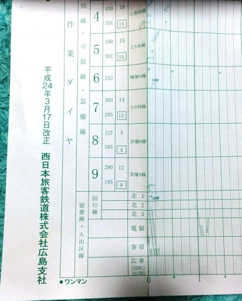 画像: 駅構内作業ダイヤ表　「広島駅」　平成２４年３月１７日改正