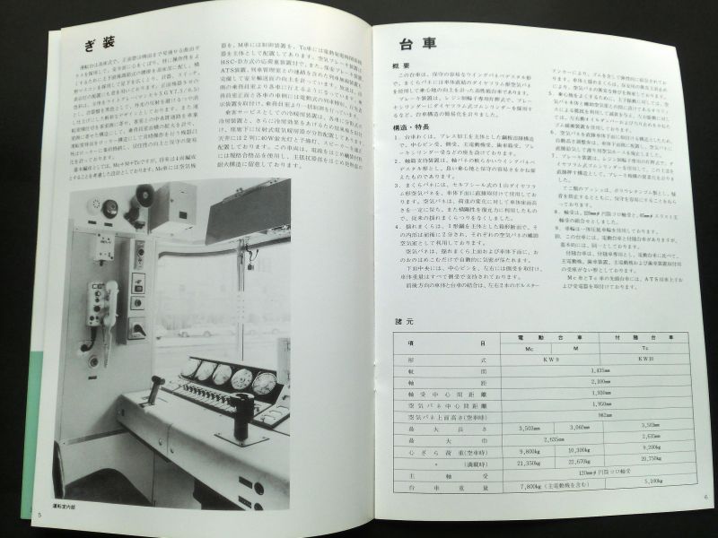 画像: 復刻版カタログ　西鉄電車「大牟田線　５０００形　１９７５年」