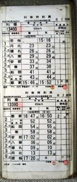 画像1: 若桜鉄道　Ｂ２仕業　(3)、(4)