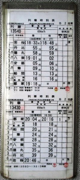 画像: 若桜鉄道　Ｂ２仕業　(3)、(4)
