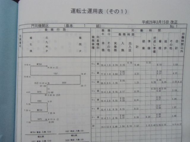 機関車運用表動力車乗務員運用表 日本貨物鉄道 九州支社 平成２６年３月１５日改正 ディスカウントショップ よしむら