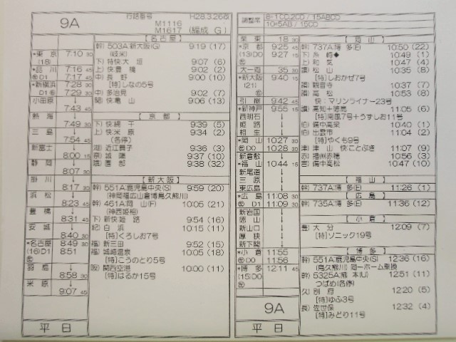 新幹線車掌時刻表 東京第二運輸所 9A (のぞみ ９号) 行路番号M1617 東京ー新大阪 Ｈ２８，３，２６改正 - ディスカウントショップ よしむら