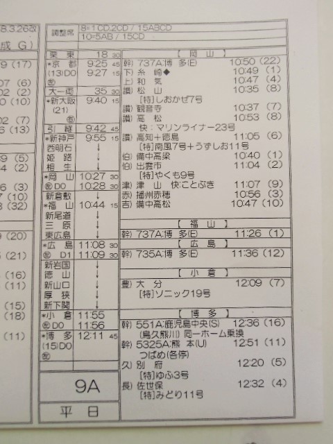 画像: 新幹線車掌時刻表  東京第二運輸所　 9A  (のぞみ ９号) 行路番号M1617 東京ー新大阪  Ｈ２８，３，２６改正