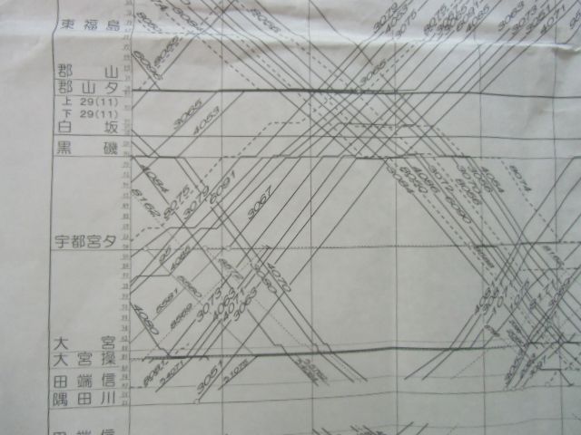 画像: 貨物列車運行図表〔北海道・東北・常磐・武蔵野線) 平成２６年３月１５日改正