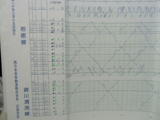 画像: 列車運行図表 No3  第１版 山陽支線 平成２０年３月１５日改正  広島支社