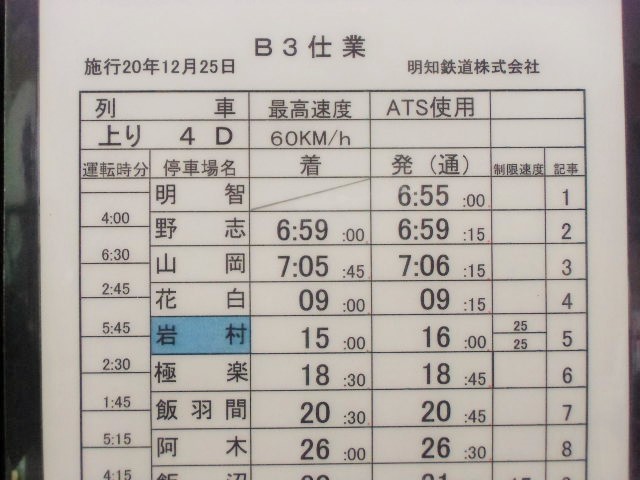 画像1: 明智鉄道 B3仕業  (明智ー恵那)